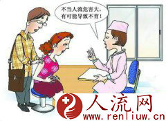 第一胎流产的危害有哪些