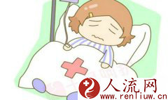怀孕15周流产的征兆
