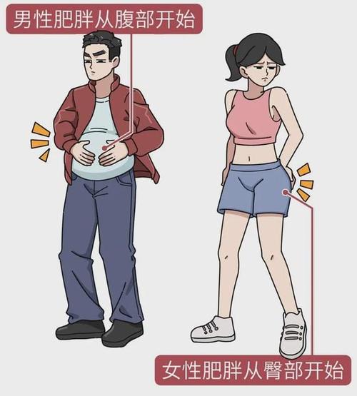 人流术后恢复注意事项 常州的做人流手术医院