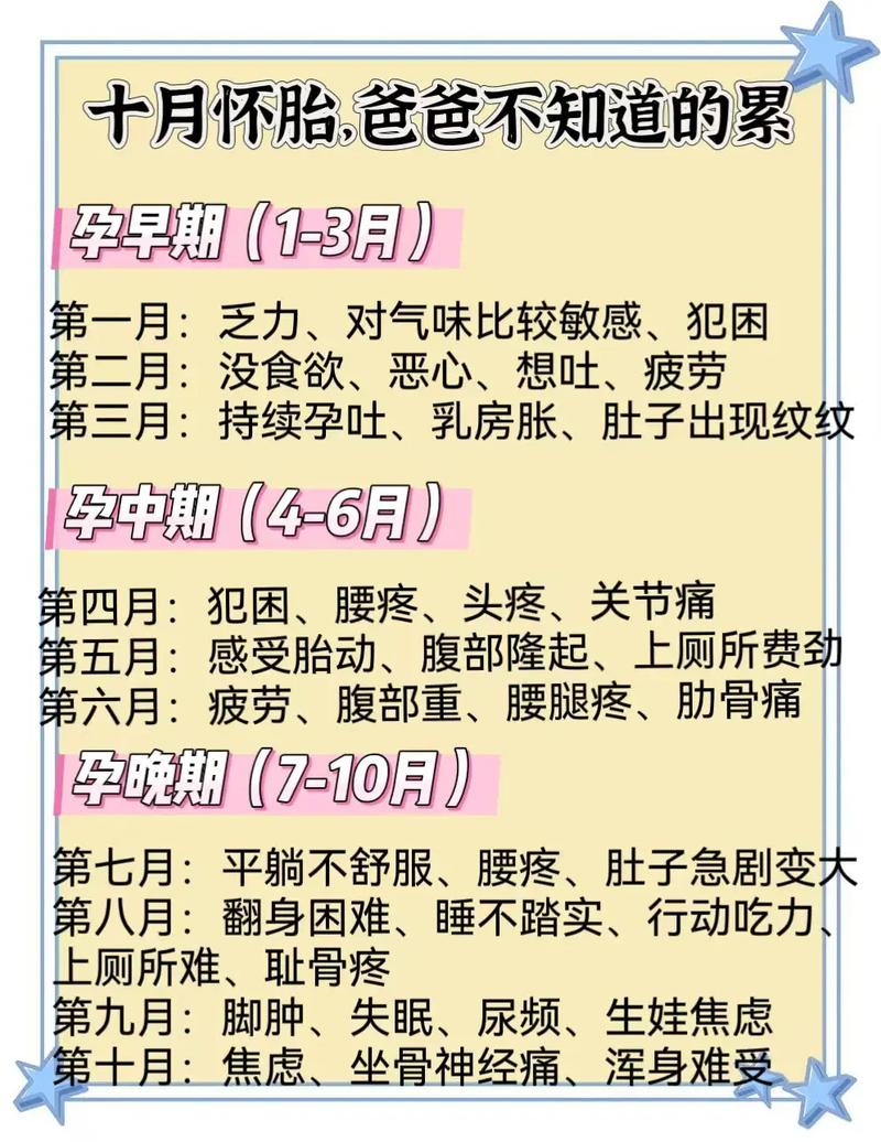 人流后多久可以洗头发 晋城做无痛人流手术的医院