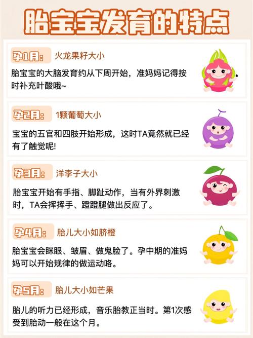 重庆做人流手术的医院哪好 为什么人流第四天出血