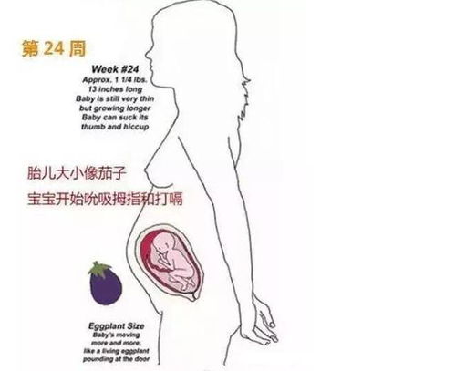 唐山做人流手术哪所医院 人流后乳腺疼怎么办