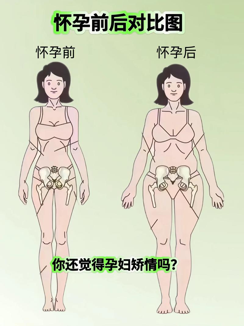 女学生人流比例增多 加强性教育很重要