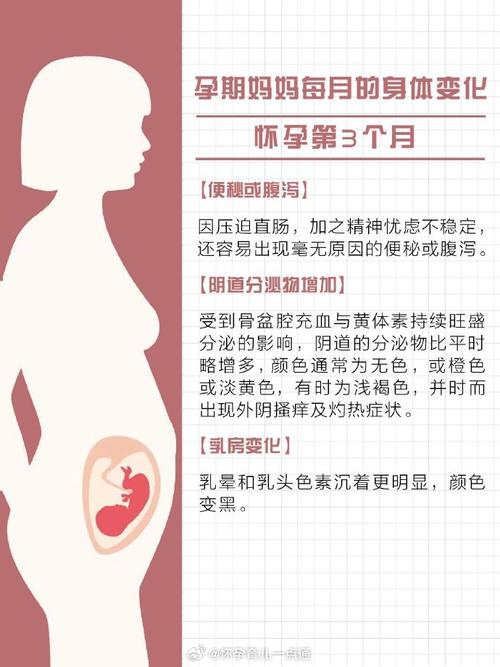 人流6天后有液体流出来
